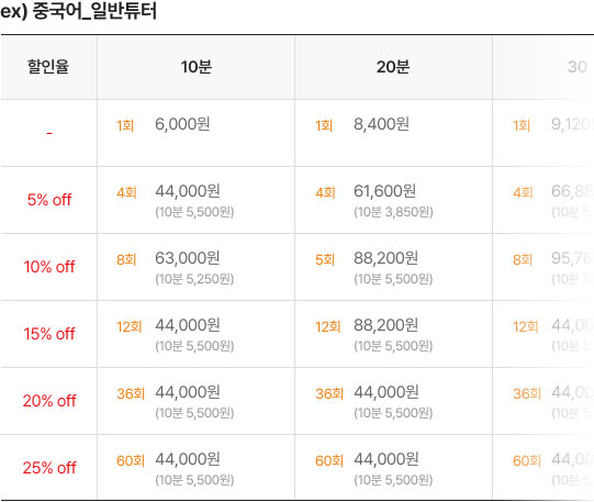 할인예시